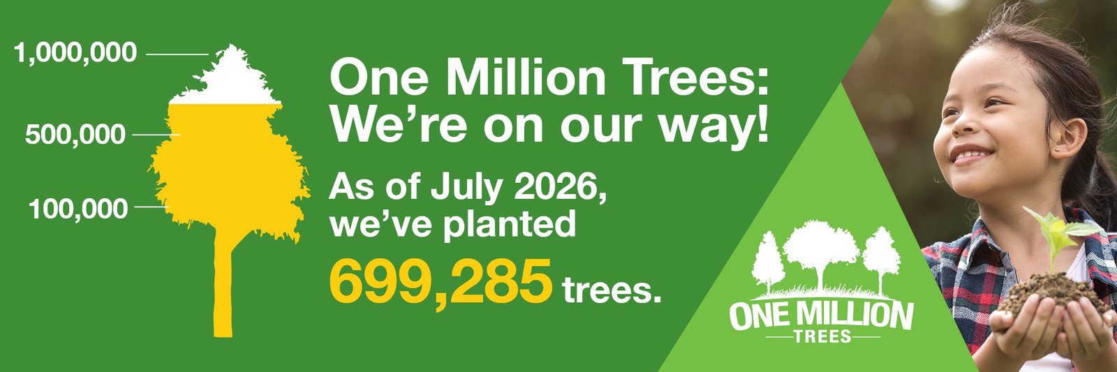 tree counter image